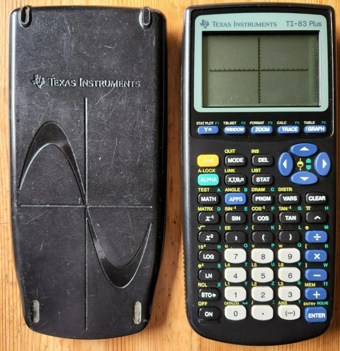 Texas Instruments Used TI-83 Plus Graphing Calculator
