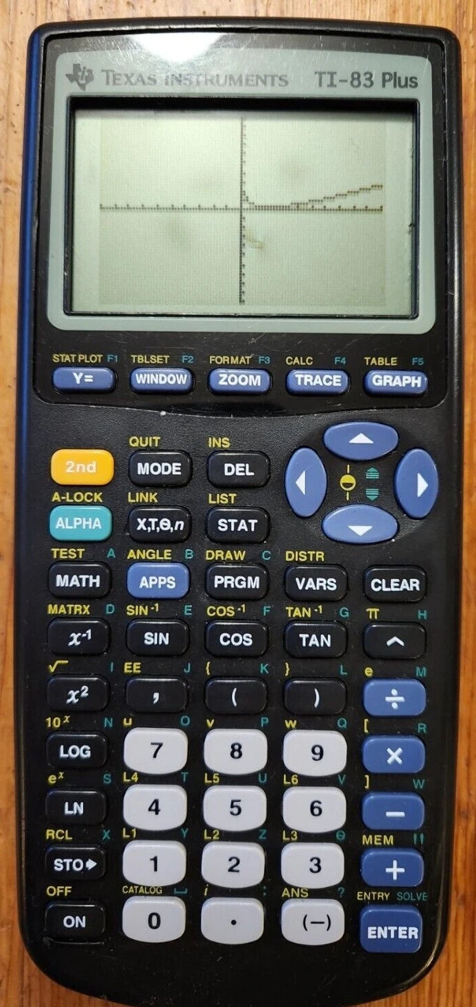 Texas Instruments Used TI-83 Plus Graphing Calculator