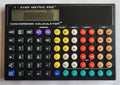1-Step Instant Metric Magic - The World's Easiest To Use Metric Conversion Calculator!