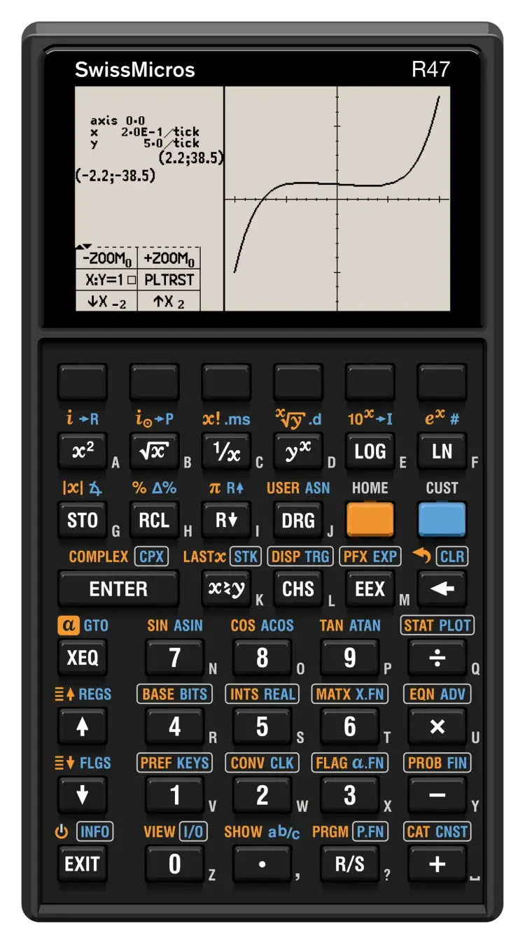 SwissMicros R47 RPN Scientific Calculator